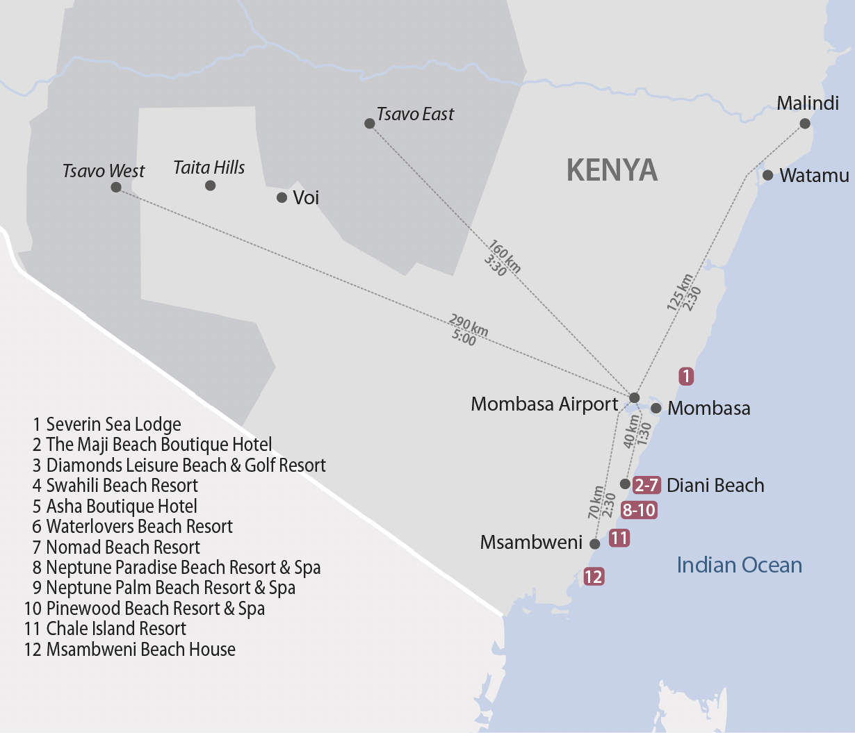 kenya-kueste-distanzen