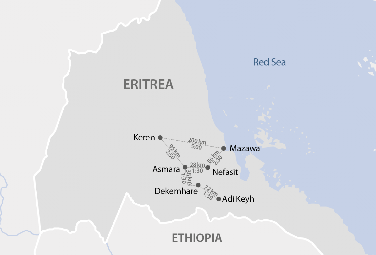 Karte Eritreas Distanzen