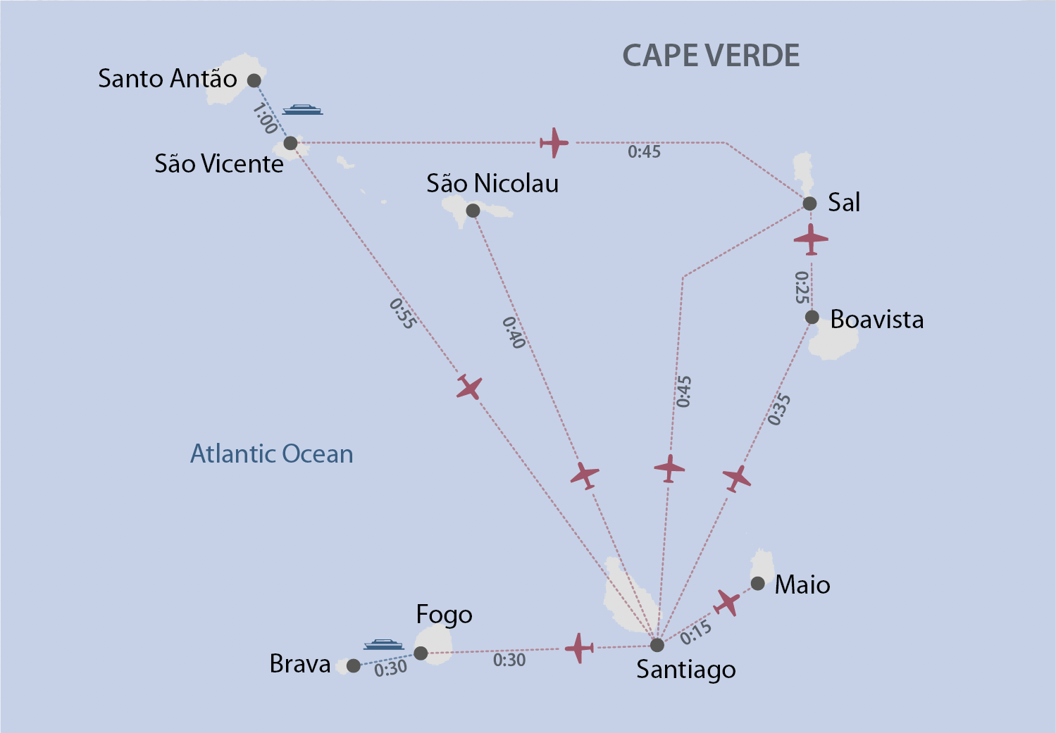 Karte Kapverden - Distanzen