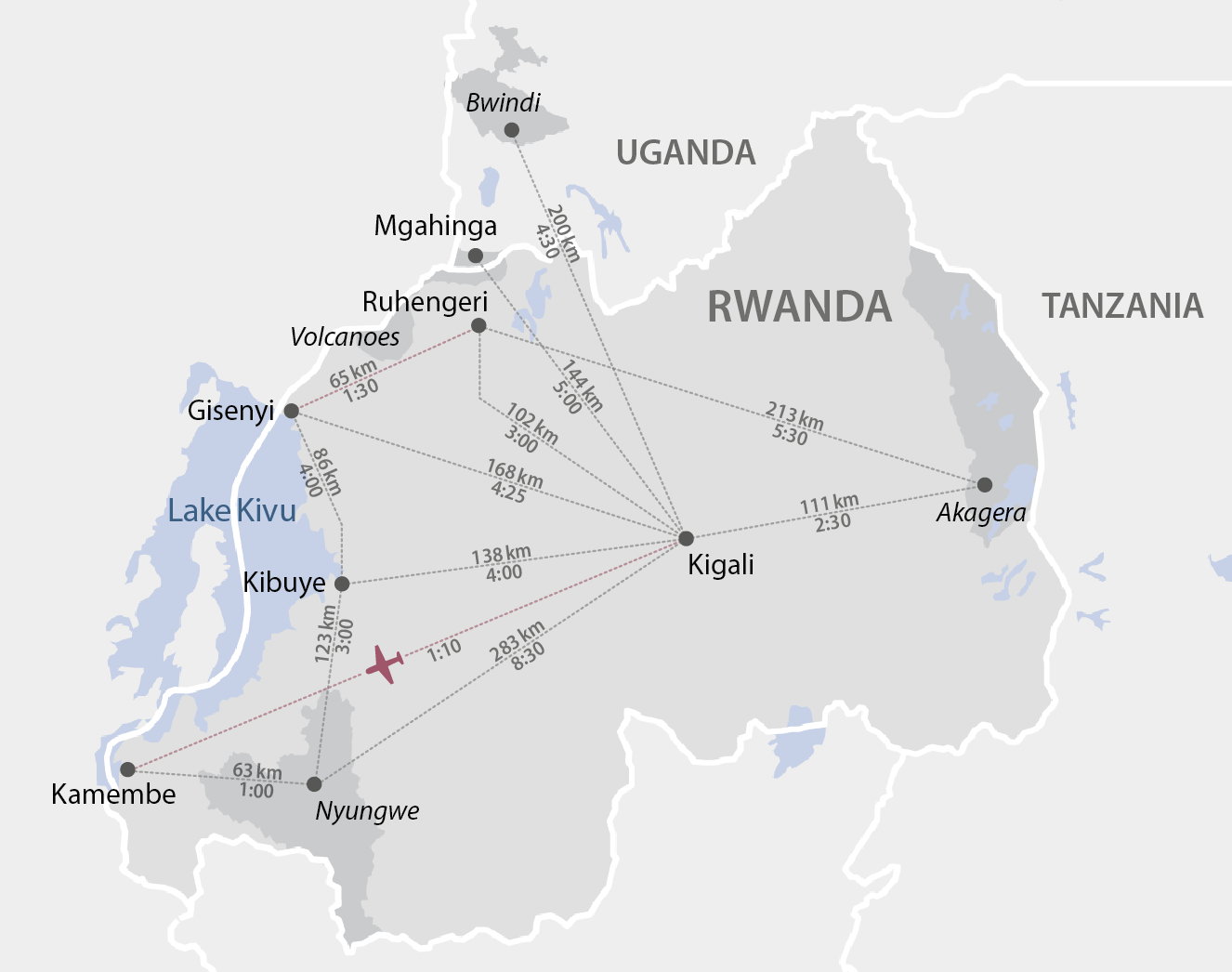 Karte Ruanda Distanzen